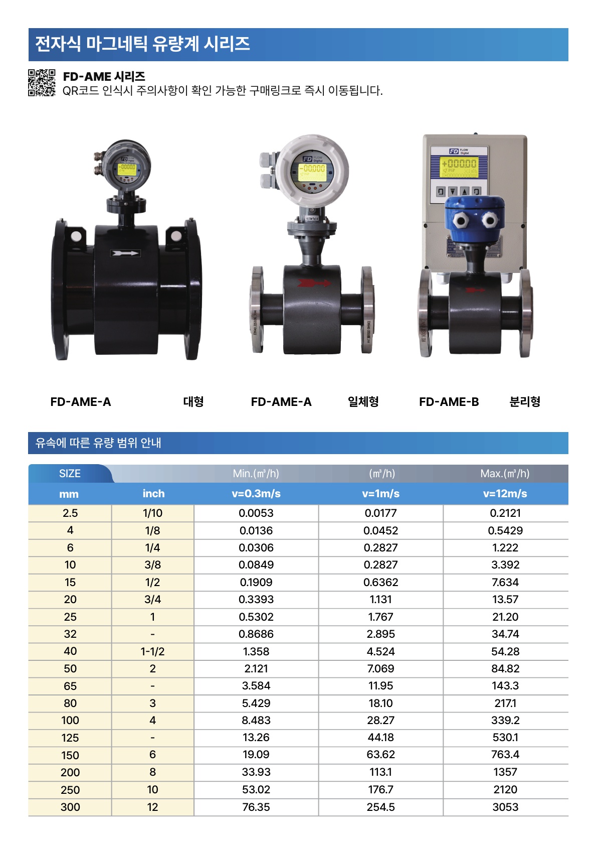 2024 전자기 유량계 제품 안내서_4.jpg