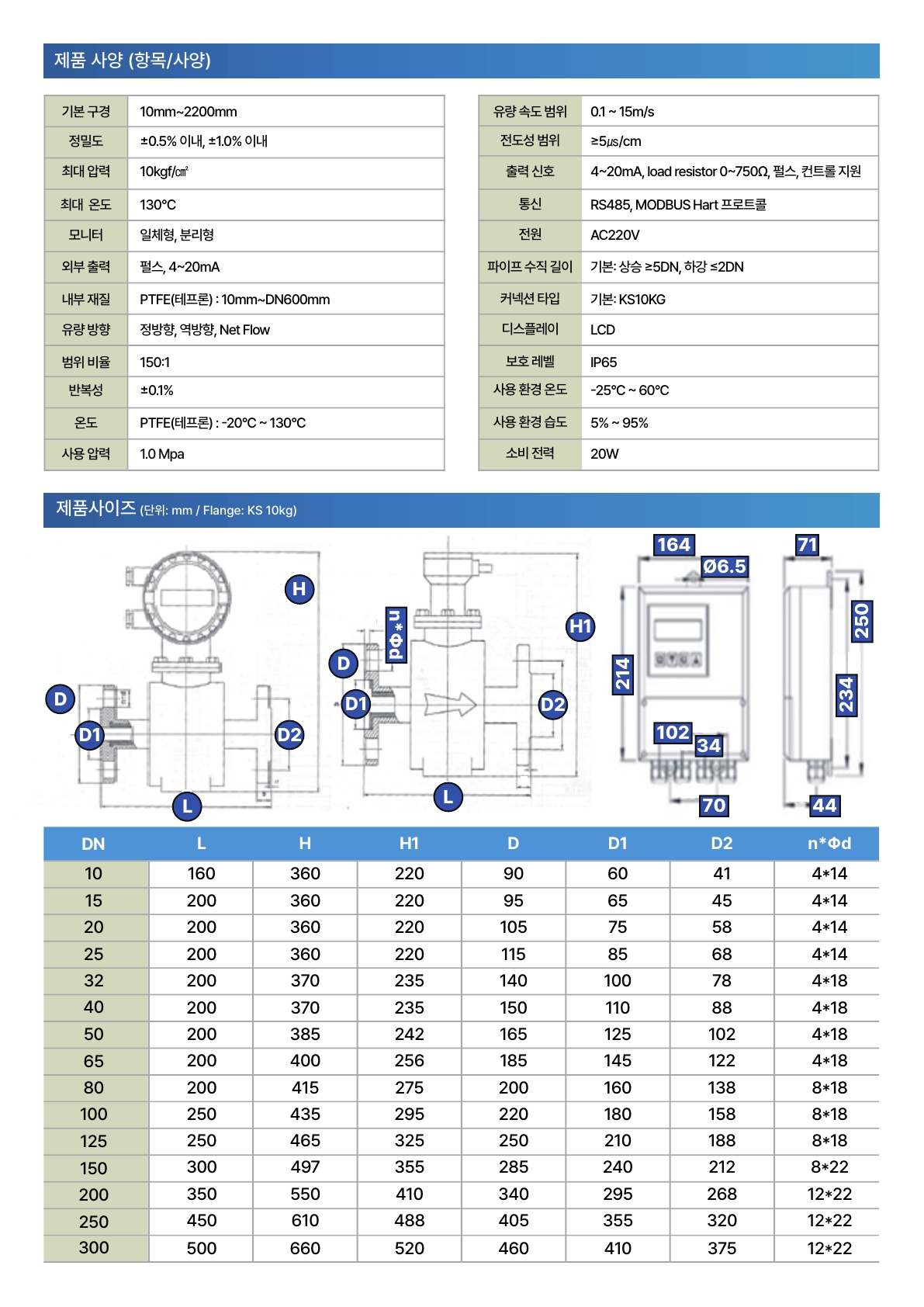 2024 전자기 유량계 제품 안내서_5.jpg